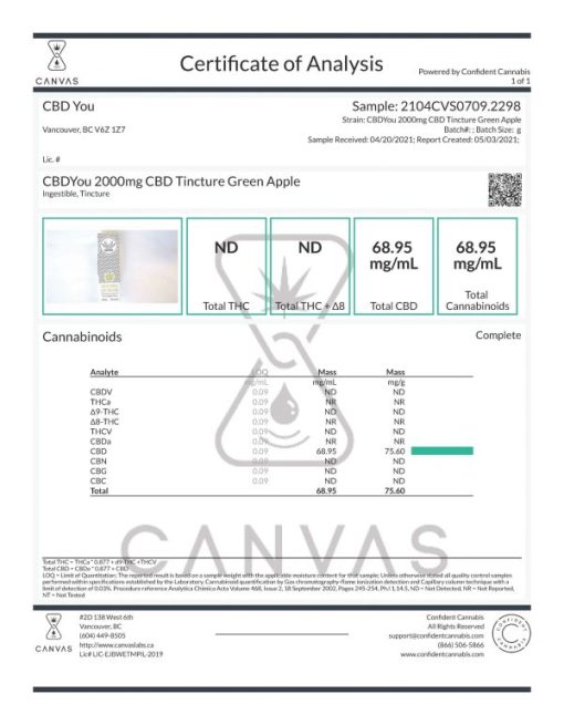 Buy CBDYou – Green Apple CBD Tincture 2000mg Online